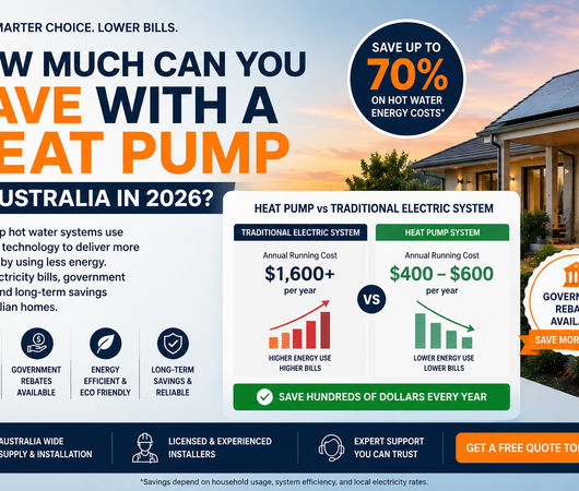 How Much Can You Save With a Heat Pump in Australia in 2026?