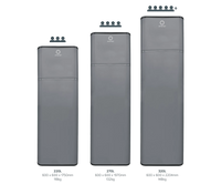 All-In-One Heat Pump