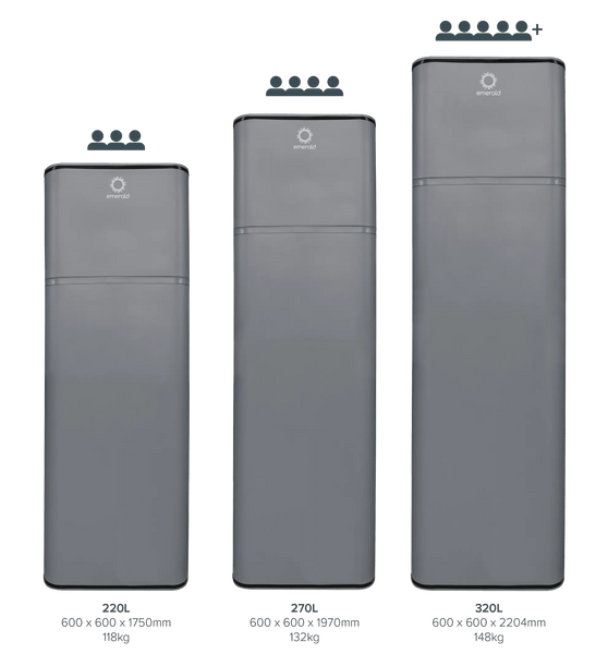 Emerald Select 270L All-In-One Heat Pump Hot Water System