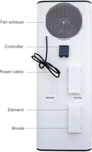 Energy Efficient Hot Water System