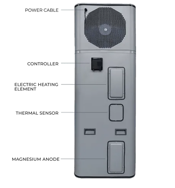 Emerald Select 220L All-In-One Heat Pump Hot Water System