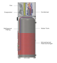 Emerald Select 220L All-In-One Heat Pump Hot Water System