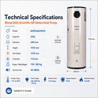 Rennai Heat Pump